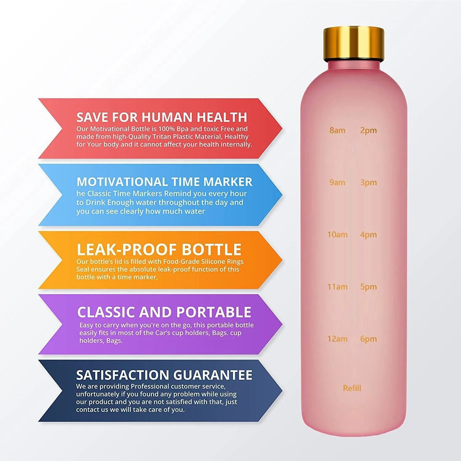 Amalik Motivational 32 oz Sports water bottle with Time markings, Leakproof Bpa Free Reusable Drop Resistant Eco-Friendly Drink Bottle 1 Liter