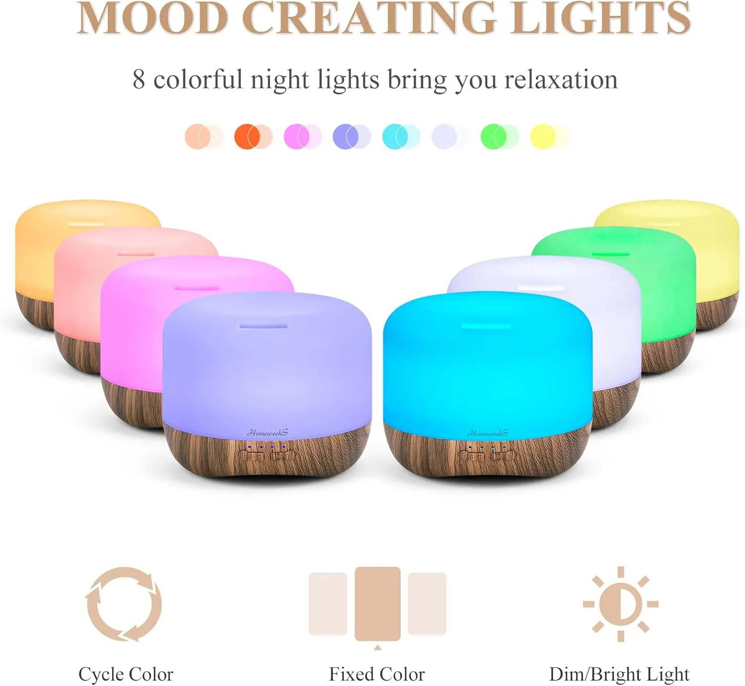 Aromatherapy Essential Oil Diffuser for Room: Air Humidifier Aroma Scent Cool Mist Diffuser Colorful Lights Wood Cute Small Large Waterless Auto Off Ultrasonic Diffusers for Home Bedroom (300ml)