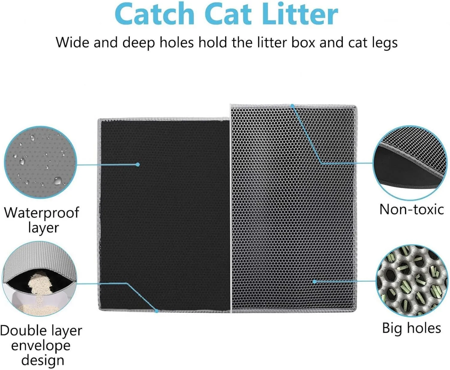 Cat Litter Mat, 24X35In/26X46In Double Layer Easy Clean Cat Litter Trap Mats Cat Litter Pad, Less Waste,Soft On Paws,Non-Slip,26X46In-Gray