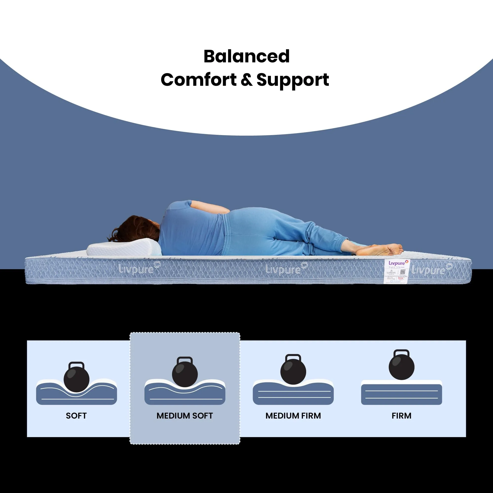Livpure Smart Lumbar HR Foam Mattress| 3D Sleeptech Zones | Advanced Support with ComfortScience Tech| High GSM Certified Fabric |EGAPA Air Filter|Single Bed (72x36x4) inch, Zipper Cover