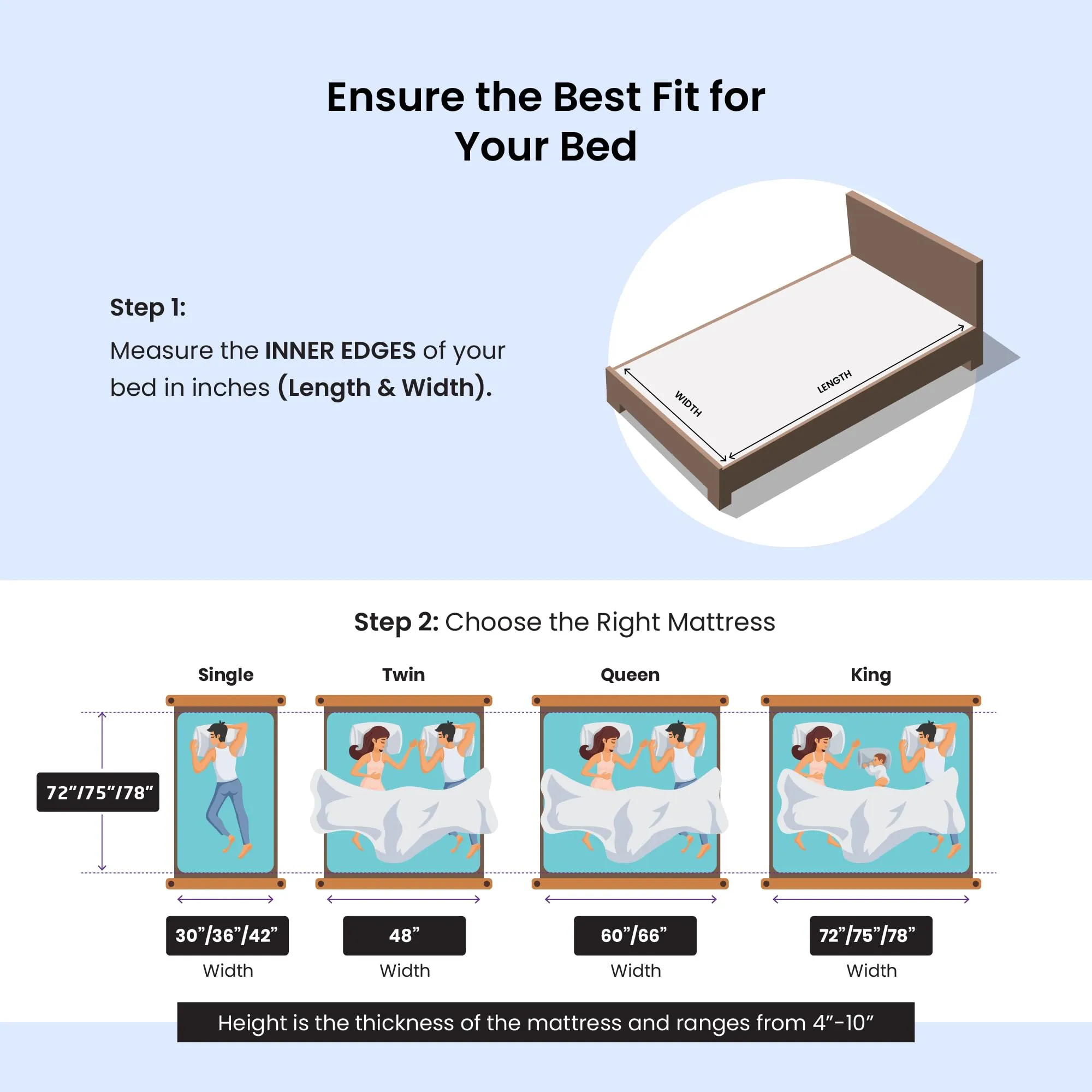 Livpure Smart Lumbar HR Foam Mattress| 3D Sleeptech Zones | Advanced Support with ComfortScience Tech| High GSM Certified Fabric |EGAPA Air Filter|Single Bed (72x36x4) inch, Zipper Cover