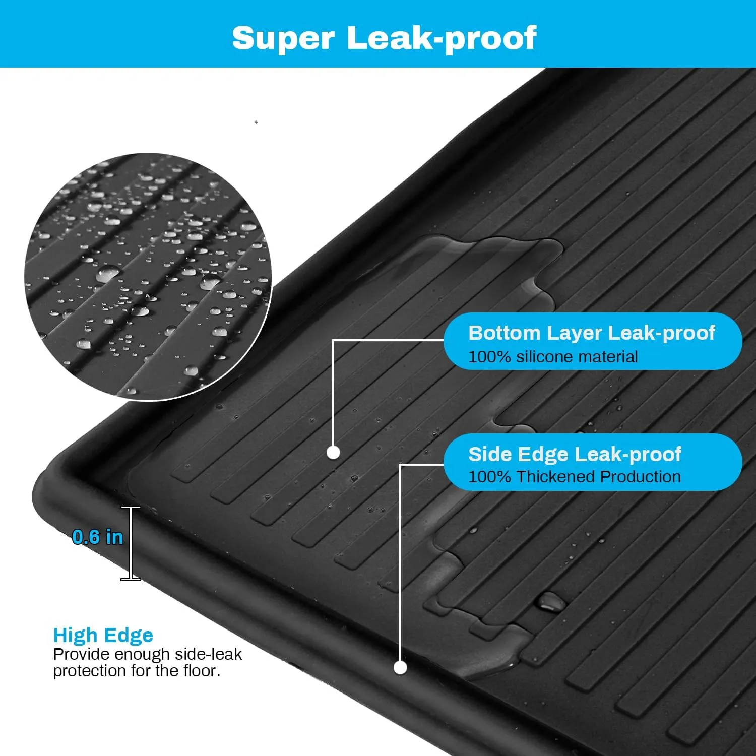 Puppy Baby Potty Pee Pad Holder Tray Compatible with 22" x 22", Thickened Heavy Silicone Mat, Reusable, Washable, High Edge Leakproof Pads for Training Dog, Potty, Doggy, Cats, Rabbits