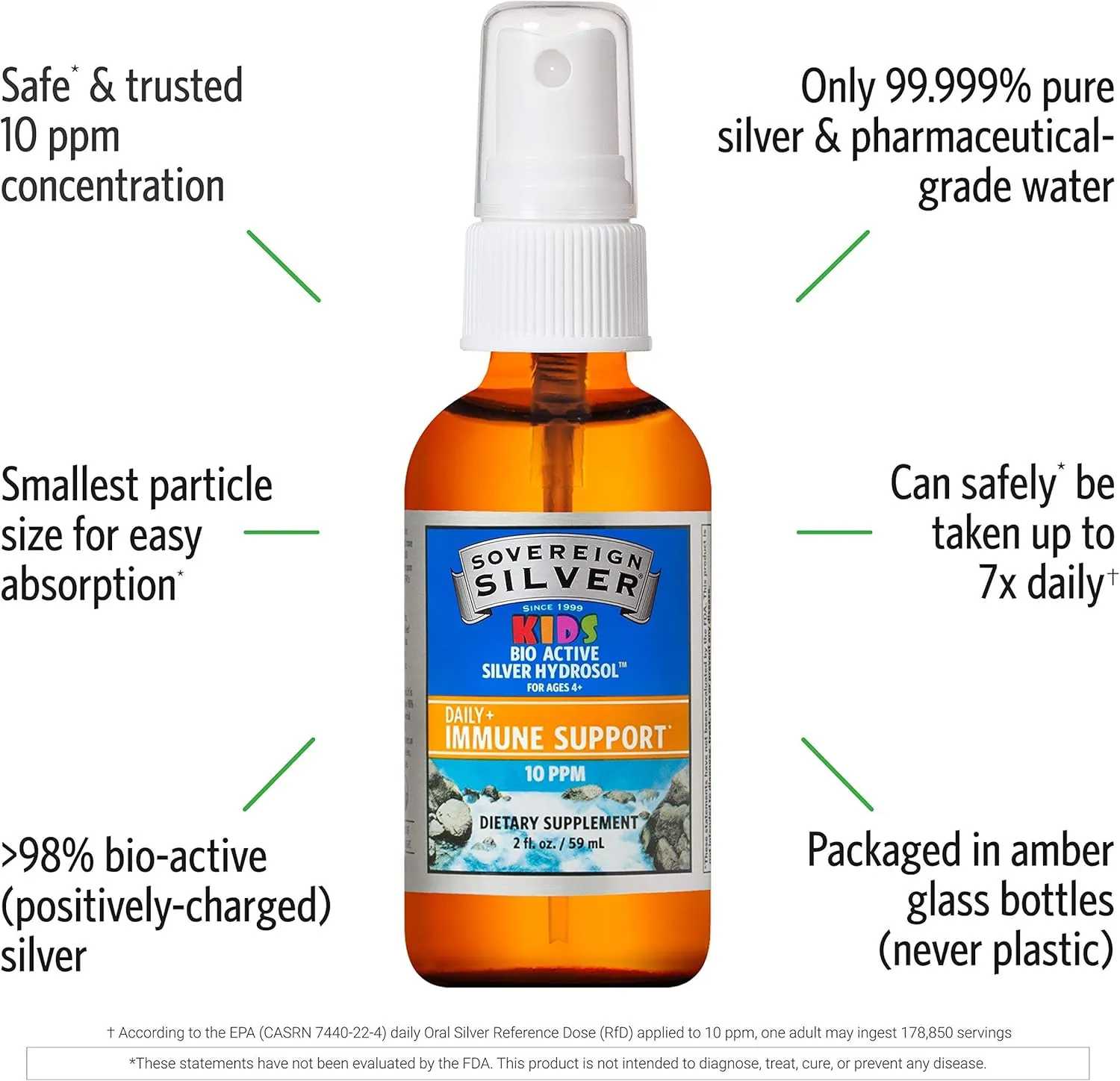 Sovereign Silver Bio-Active Silver Hydrosol Liquid for Kids Immune Support, Fine Mist, 2 oz.