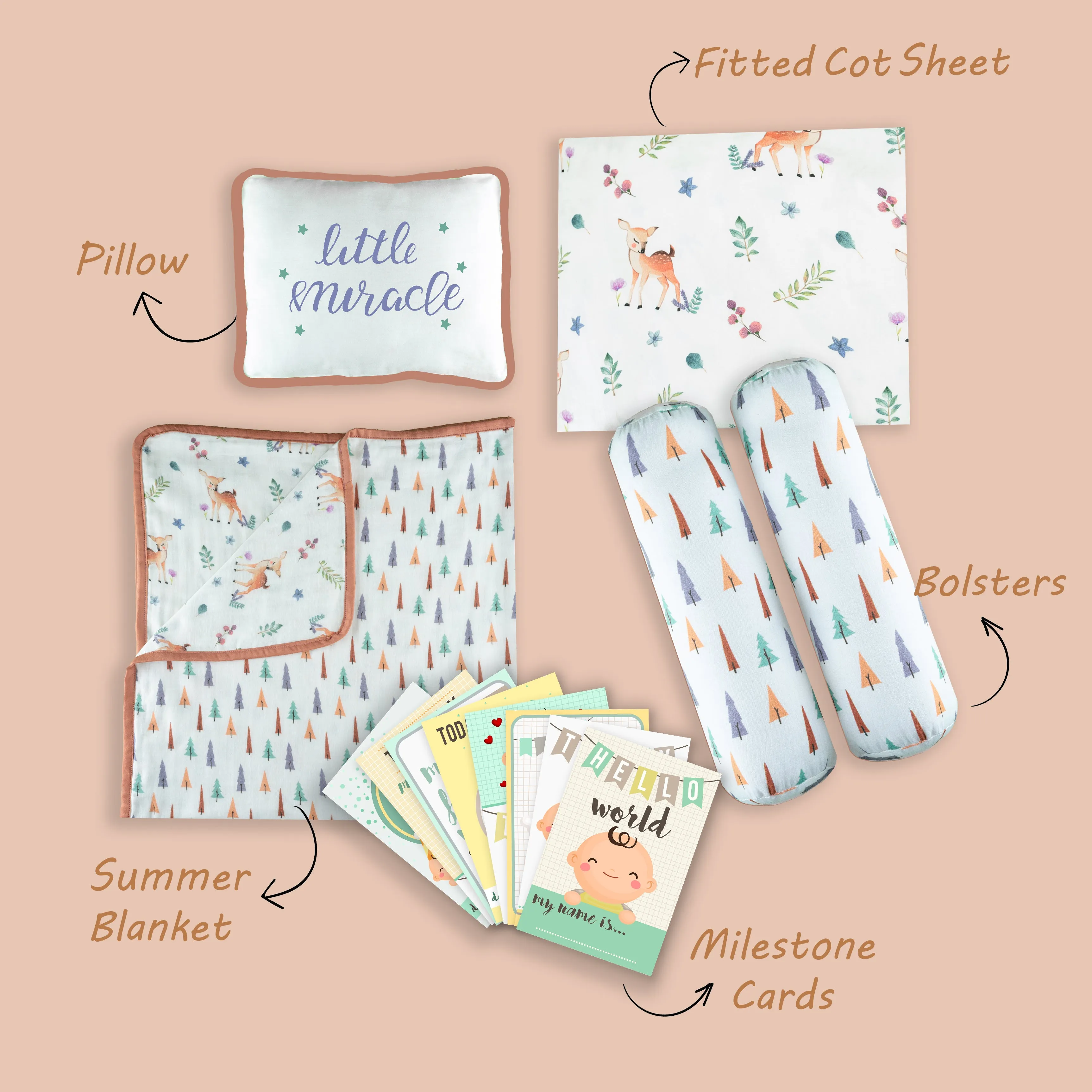 Tiny Snooze First Year Gift Set- Enchanted Forest